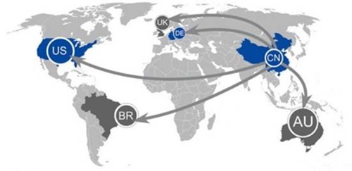 互聯網+外貿企業(yè)跨境電商營銷